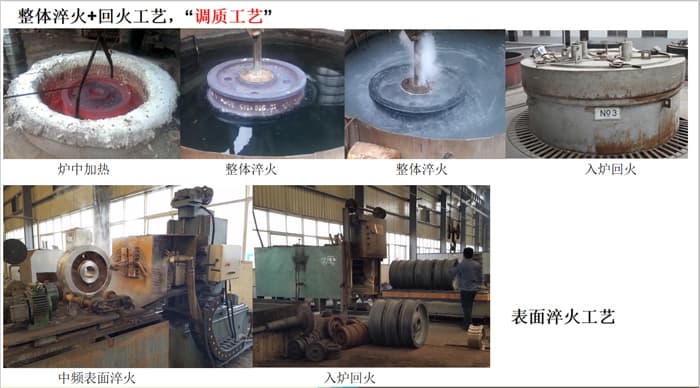 起重机车轮及配件淬火工艺 起重机车轮及配件淬火工艺